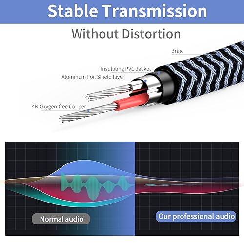Miniatura 3 de Cable de inserción de 3 pies, 14 estéreo a doble 14 mono cable, cable estéreo de 14 Y, cable divisor estéreo a mono 14 compatible con