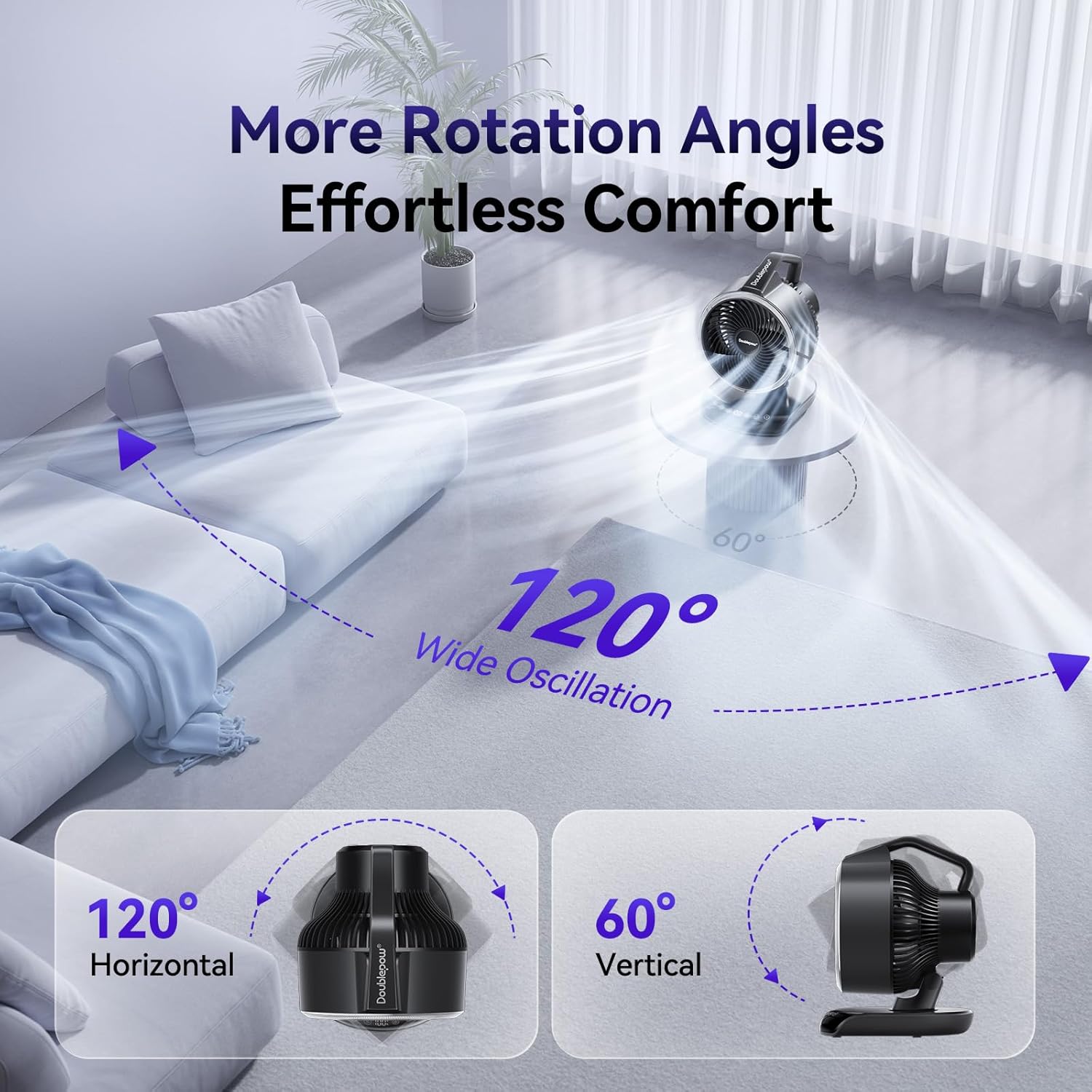 Doublepow Bedroom Fan, 9 Inch Desktop Air Circulation Fan with Remote Control, 120 ° Swing and 60 ° Vertical Fan, Night Light Mode, 5Speed and 10/20H Timer, 30dB Quiet, for Home Offices, Dormitories