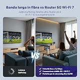 Strong BE7200 5G Wi-Fi 7 Router with SIM Slot, Qualcomm Dragonwing Modem, up to 7.2Gbps, 5G Broadband Router, Fibre-Free Internet, 2.5G WAN/LAN Port, RJ11 Phone Port, NFC Connect, WAN Failover - 6