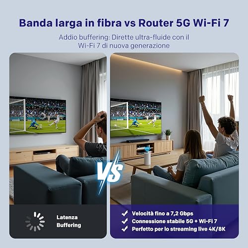 Strong BE7200 5G Wi-Fi 7 Router with SIM Slot, Qualcomm Dragonwing Modem, up to 7.2Gbps, 5G Broadband Router, Fibre-Free Internet, 2.5G WAN/LAN Port, RJ11 Phone Port, NFC Connect, WAN Failover - 6