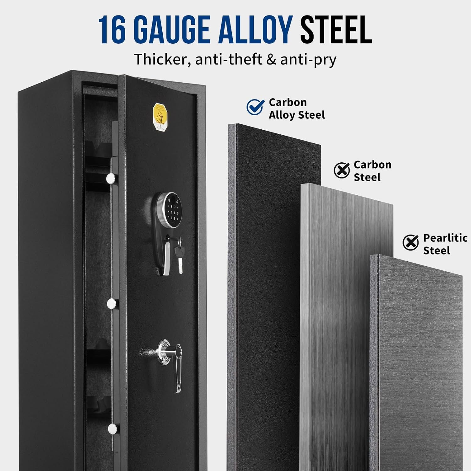 BlackSmith 6 Long Gun Safe for Rifle Pistols Home - Quick Access Handgun Safe with Keys Keypad Wall Mount Large Gun Cabinet with Pistol Rack Pockets Rifle Racks Ammo Storage