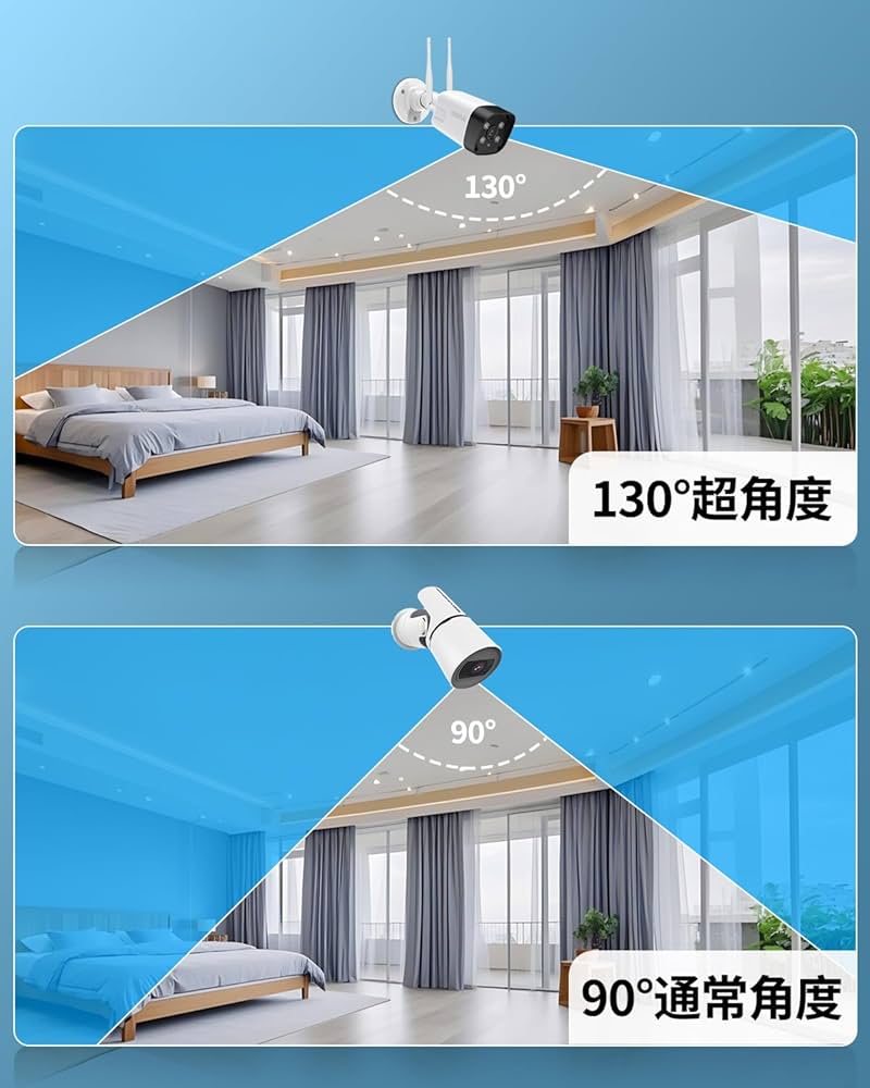 【新品】OHWOAI ワイヤレス防犯カメラ 2台セット（64GBカード内蔵） Amazon.co.jp: 【双方向通話・ダブルアンテナ】OHWOAI 防犯