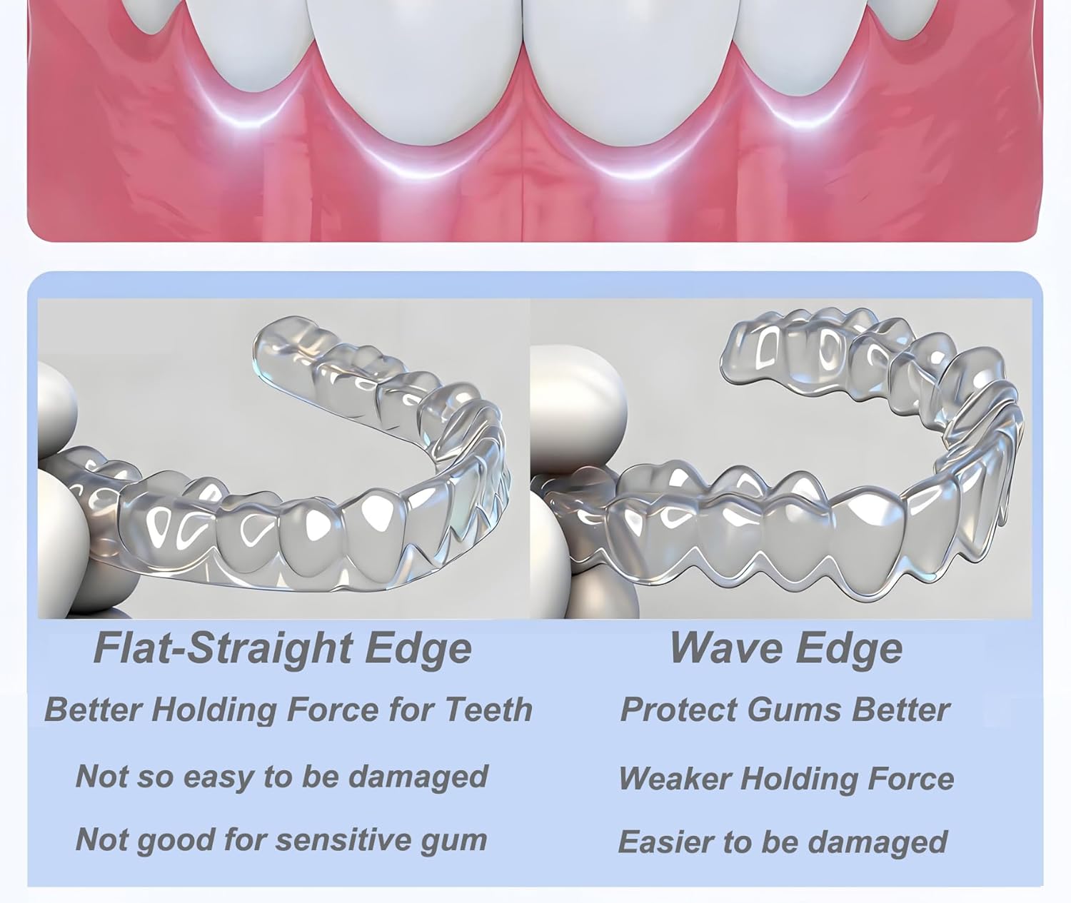 Teeth Retainer for Upper and Lower Teeth - 3D Precise Printing Custom-Made, Clear, Comfortable, BPA-Free, Durable, Ideal for Adults and Teens to Retain Teeth Position After Braces