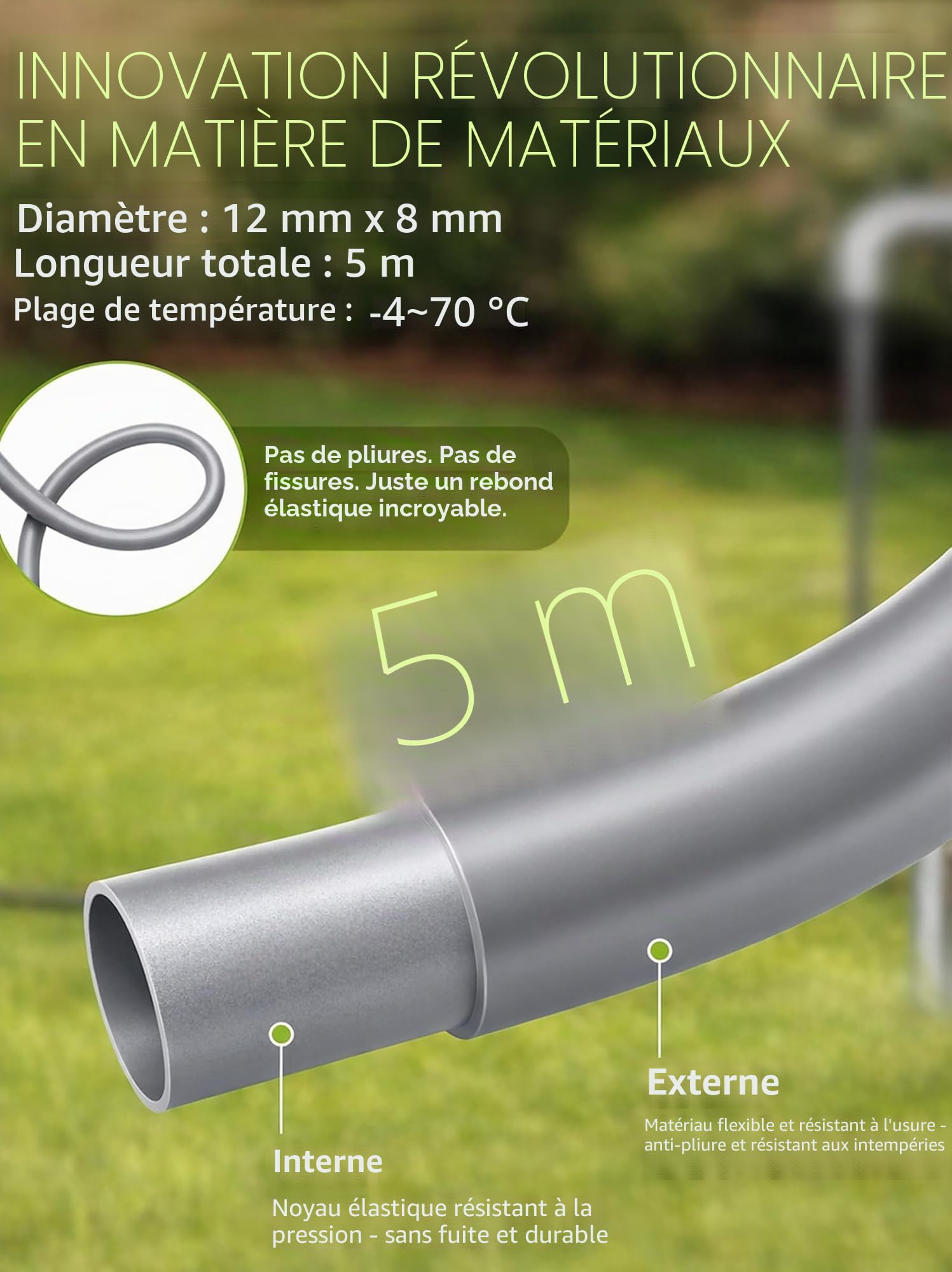 Nettoyeur Haute Pression sur Batterie Non Incluses, Max 120Bar Nettoyeur Haute Pression sans Fil avec Moteur sans Balais, 3 Niveaux Réglables, pour Lavage de Voiture et Nettoyage du Jardin