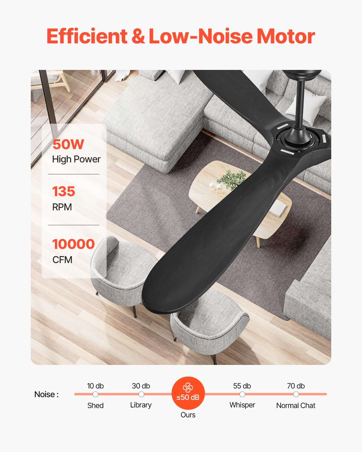 VEVOR Ventilatore da Soffitto Senza Luce da 180 cm Moderno Ventilatore Esterno a Filo a Basso Profilo, Telecomando a 6 Velocità, 3 Pale in Legno, Motore CC Reversibile, per Soggiorno e Patio, Nero