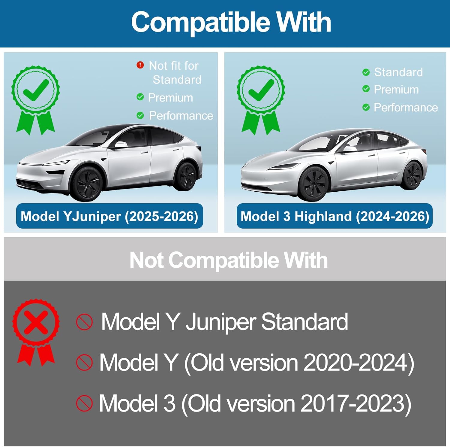 Armrest Cover Fit 2025 2026 Tesla Model Y Juniper/YL & Model 3 Highland image 2