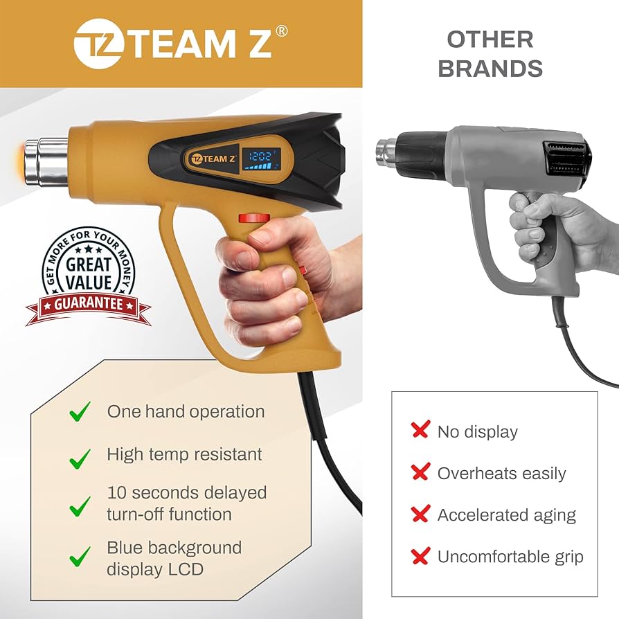 まーPREMIUM RELEASE WARM & COOL GUN SEEKONE Heat Gun 1800W Heavy Duty Fast Heat Hot Air Gun Kit
