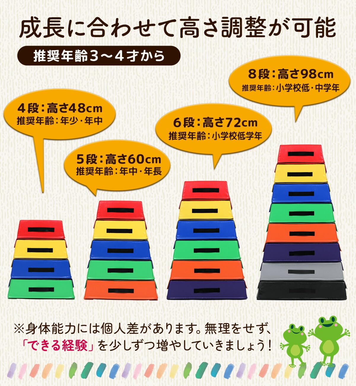 Amazon | KaRaDaStyle 跳び箱 ソフト 飛び箱 とび箱 ジョイント式 とび 