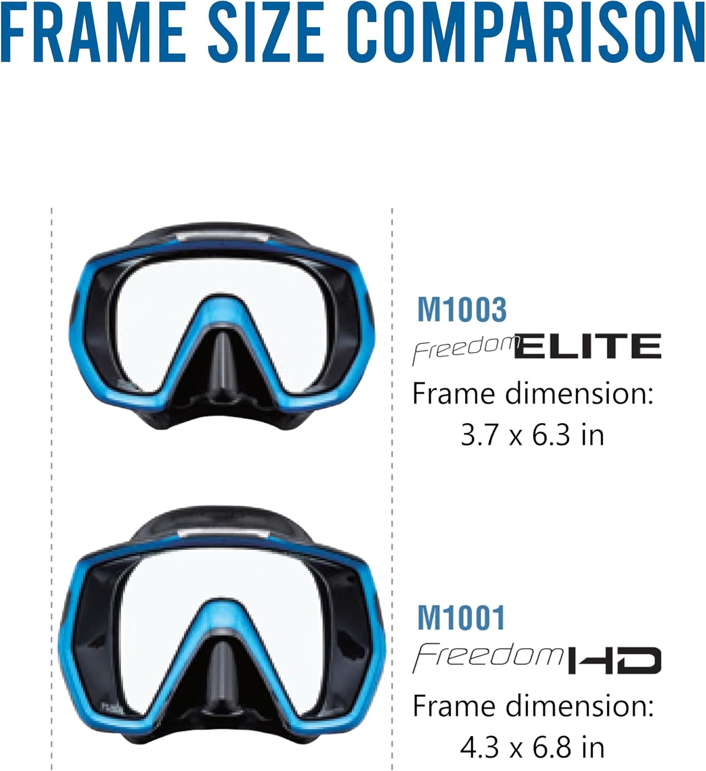 TUSA M-1003 Freedom Elite Scuba Diving Mask - Image 2