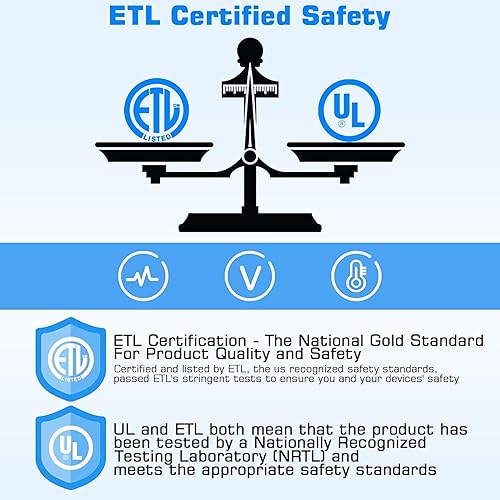Miniatura 5 de Cargador para laptop Dell, USB-C tipo C 65 W 45 W de repuesto para Dell Latitude, Dell XPS, Dell Chromebook, LA65NM190