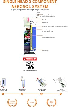 SAMURAI 2-Part Spray Paint Epoxy Primer for Industrial (Primer White, Pack of 3 Cans)