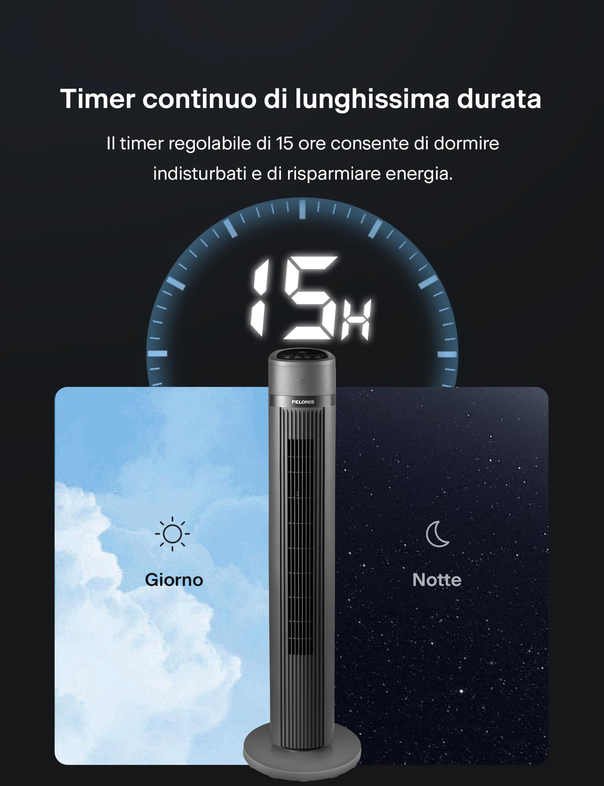 PELONIS Ventilatore a Torre con Telecomando 101CM, Ventilatore Silenzioso 4 velocità, 3 modalità, Ventilatore a Colonna Oscillazione a 90°, Display a LED, Timer 15H, Nero