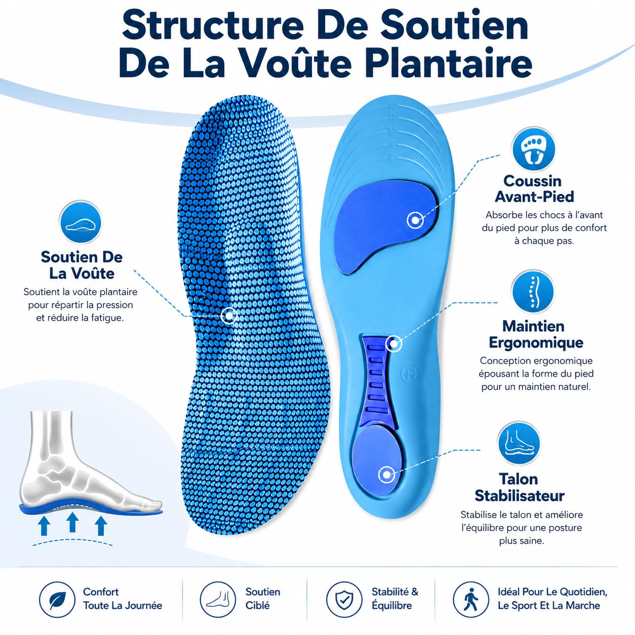 Santellia Vital+ Semelles Orthopédiques Unisexes avec Soutien de la Voûte Plantaire et Amorti pour Marche Travail Sport et Usage Quotidien (43/44)