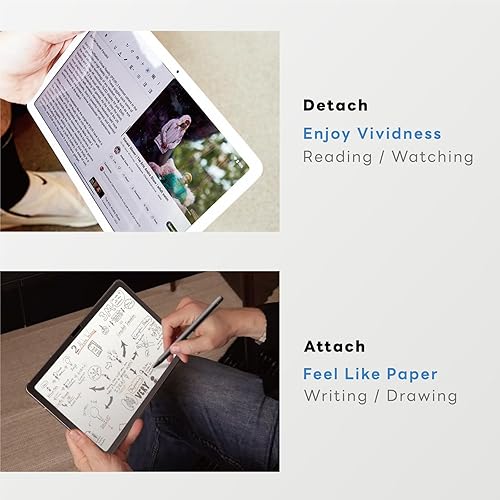 Miniatura 6 de Penoval Protector de pantalla desmontable Paperfeel para tableta Google Pixel 2023, Nano Tech reutilizable, fácil de instalar y quitar,