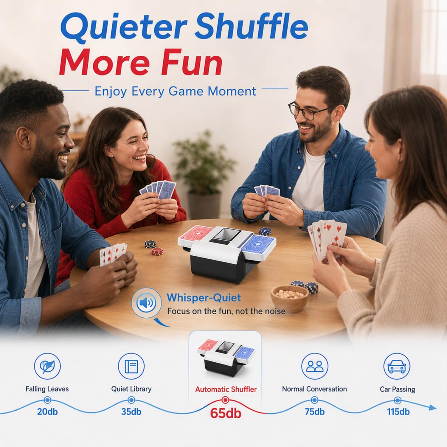 Shuffler automatico di carte per 1-2 Deck