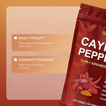 BePurex Capsaicin Softgels- Natural Cayenne Pepper Softgels, Enhanced with Natural Ingredient