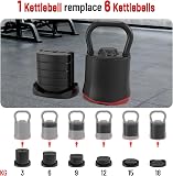 HXD-ERGO Kettlebell Ajustable 6-en-1 (3–18 kg), Poids Réglable Rapide, Large Poignée Ergonomique, Kettlebell Compacte pour Entraînement à Domicile - 3