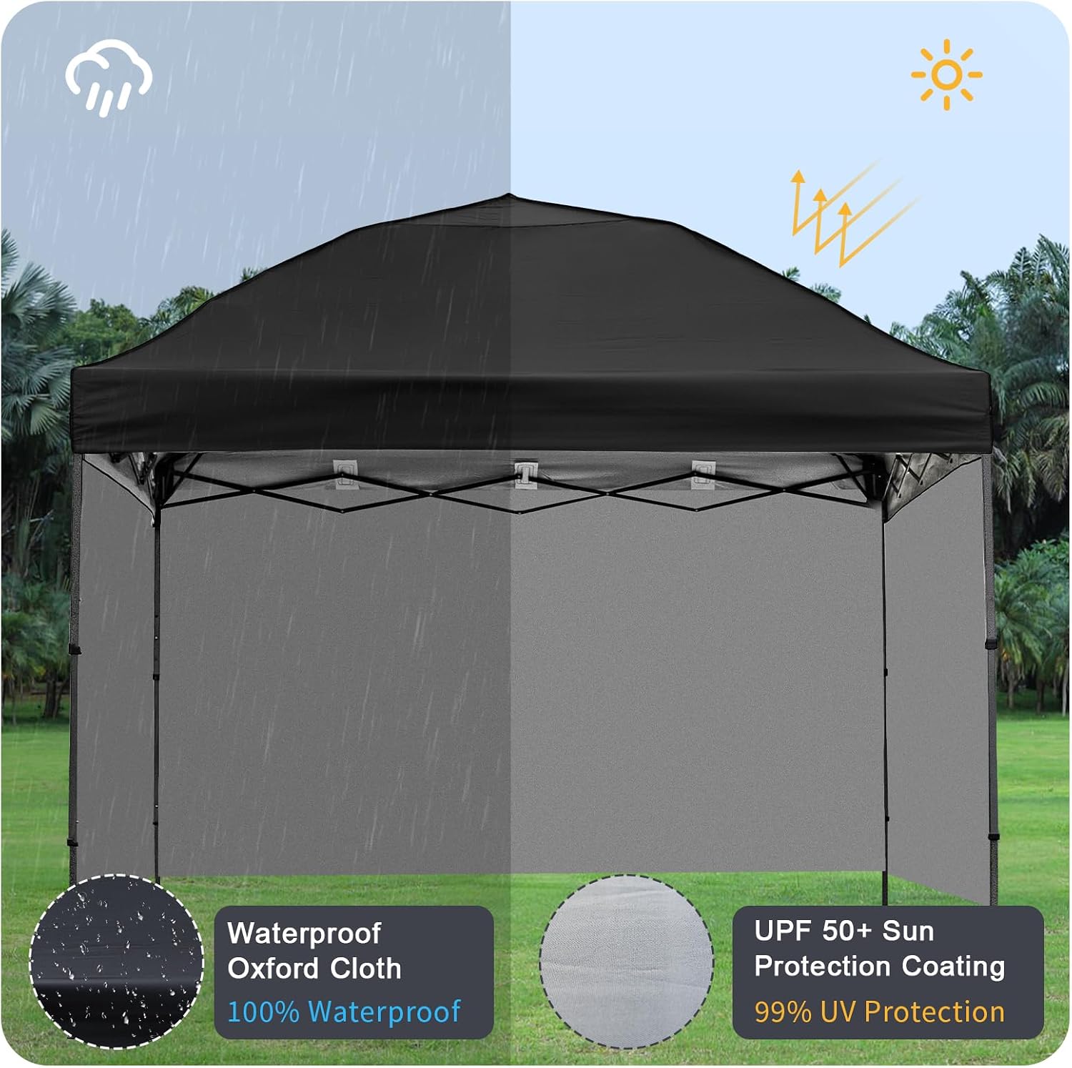 Instant Canopy Tent SideWalls Waterproof Sunwalls for 10x10 Pop Up CanopyTent, 300D Polyester Canopy Walls 3Pack Sidewalls Waterproof and UV Protection (Black, 10x10ft 3PCS)