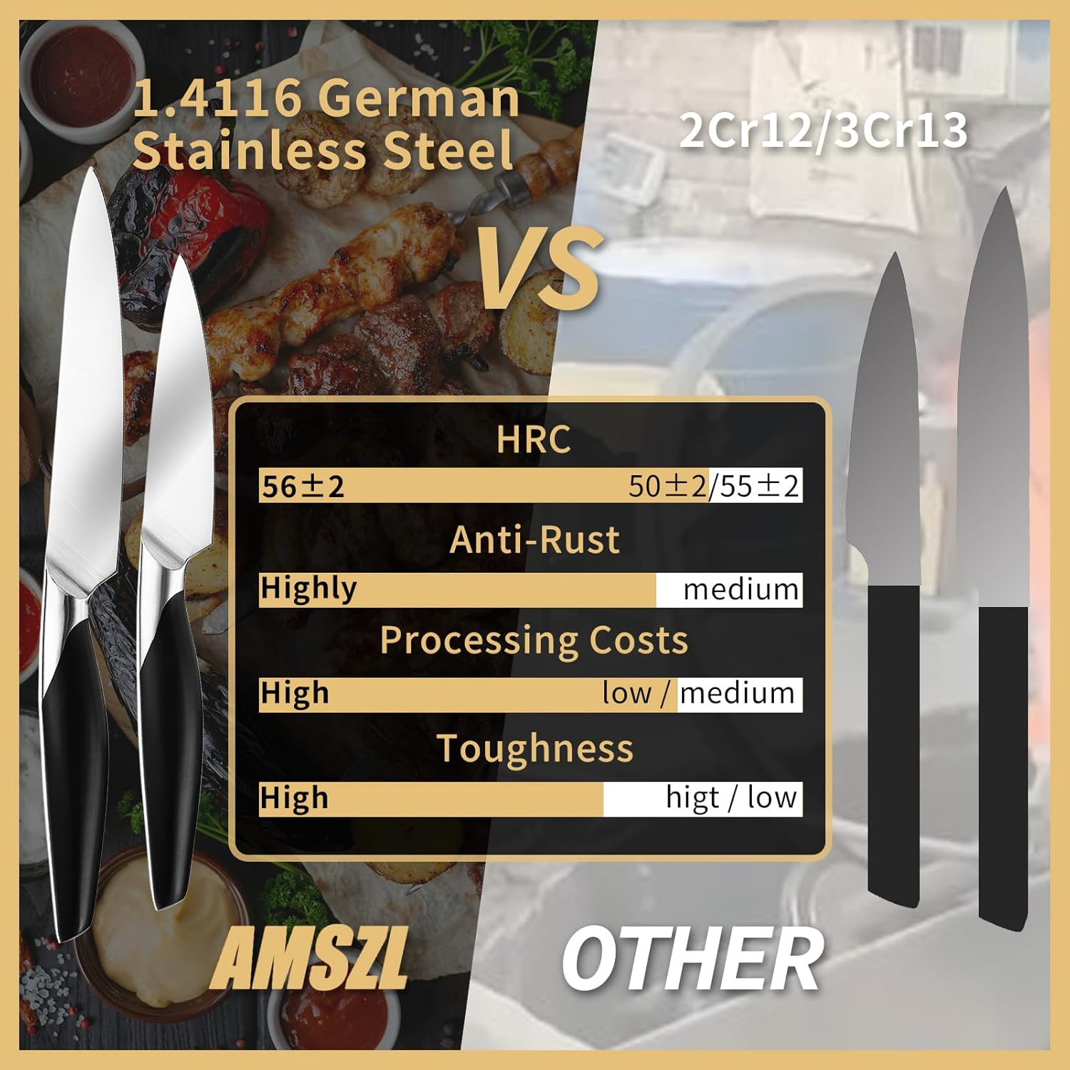 Paring Knife Set of 2, German 1.4116 Steel Ultra Sharp 3.5” Fruit & Vegetable Knives - 15° Hand-Honed Edge, Full Tang ABS Handle - Dishwasher Safe Kitchen Knives for Precise Peeling, Slicing & Garnish - Image 6