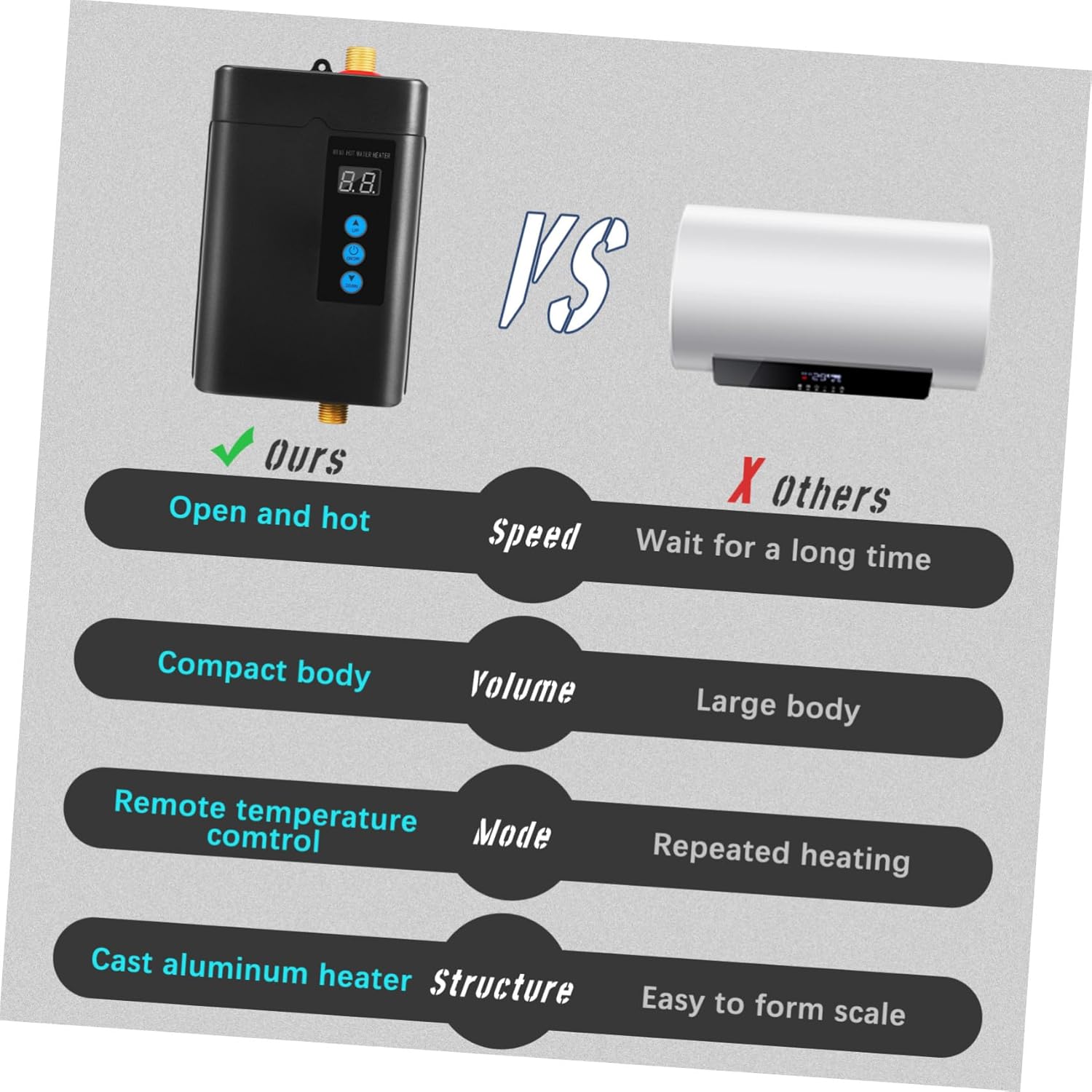 Instant Portable Tankless Water Heater Electric with US Power Quick Heating Small for Kitchen Bathroom Laundry Safe Use with High Voltage and Dry Burn Protection Constant