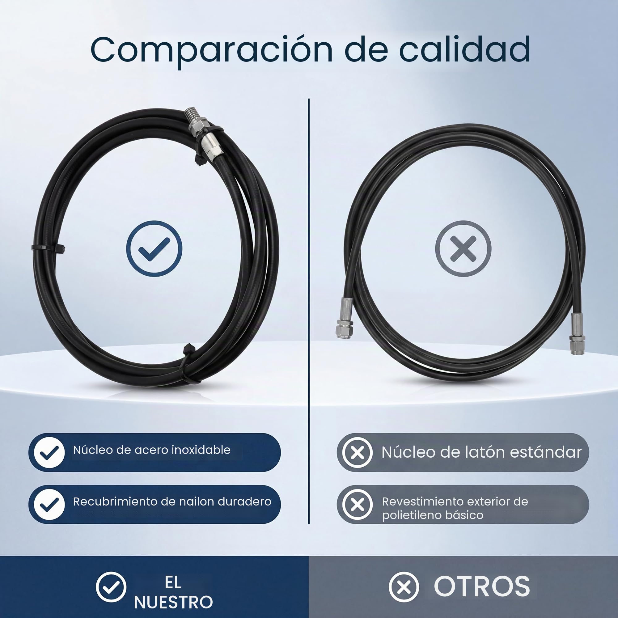 Alomejor Kit de Manguera de Freno de Bicicleta, Manguera de Freno de Disco Hidráulico de 2 M con Inserto de Conexión para Modificación de Reparación de Bricolaje Magura MT2 MT4 Race
