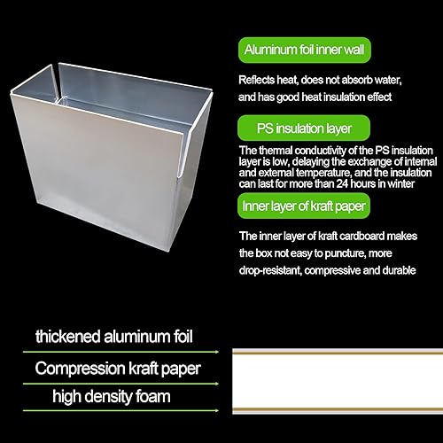 Miniatura 2 de 10 cajas de envío frías, caja aislada de aluminio, caja de envío reutilizable con doble aislamiento, cajas de envío frías a prueba de fugas, pequeña