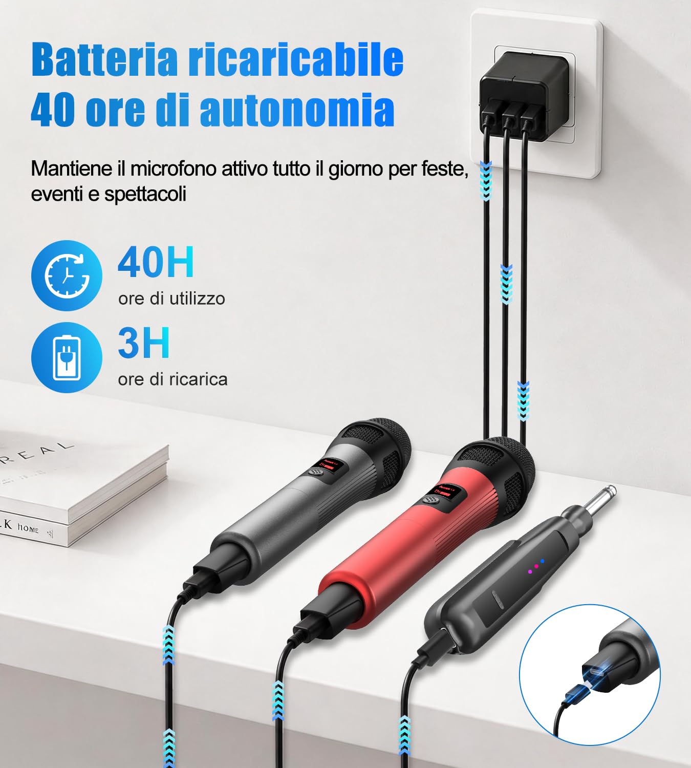 Set di 2 Microfoni Senza Fili – Portata 80m, Autonomia 40h, Suono Alta Fedeltà, Latenza < 20 ms – Ideale per Chiesa, Matrimonio, Palco, DJ, Karaoke – Rosso & Nero | Segnale stabile, suono alta fedeltà, latenza < 20 ms, ricevitore pieghevole e impugnatura
