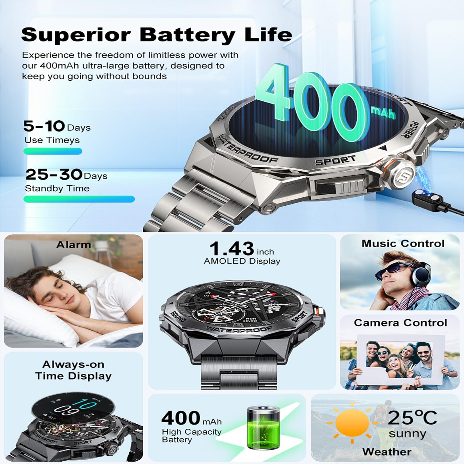 Orologio Sportivo Da Uomo Multifunzione, Impermeabile, Con Chiamata Bluetooth E Sveglia 1.43" Orologi Modalità Sportive Pressione Sanguigna Sonno Contapassi Impermeabile IP68