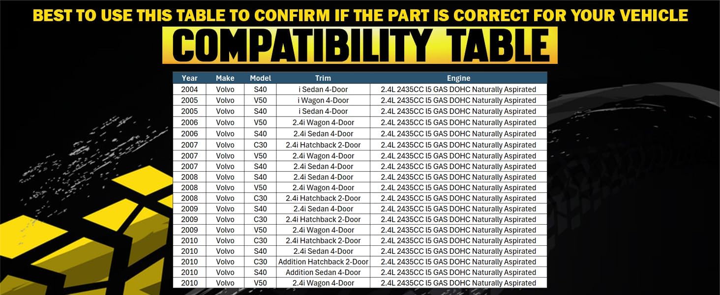 Northeastern Exhaust | Stainless Steel EPA-Approved Catalytic Compatible for C30 2007-2010 | S40 2004-2010 | V50 2005-2010 2.4L | Free Gaskets Included