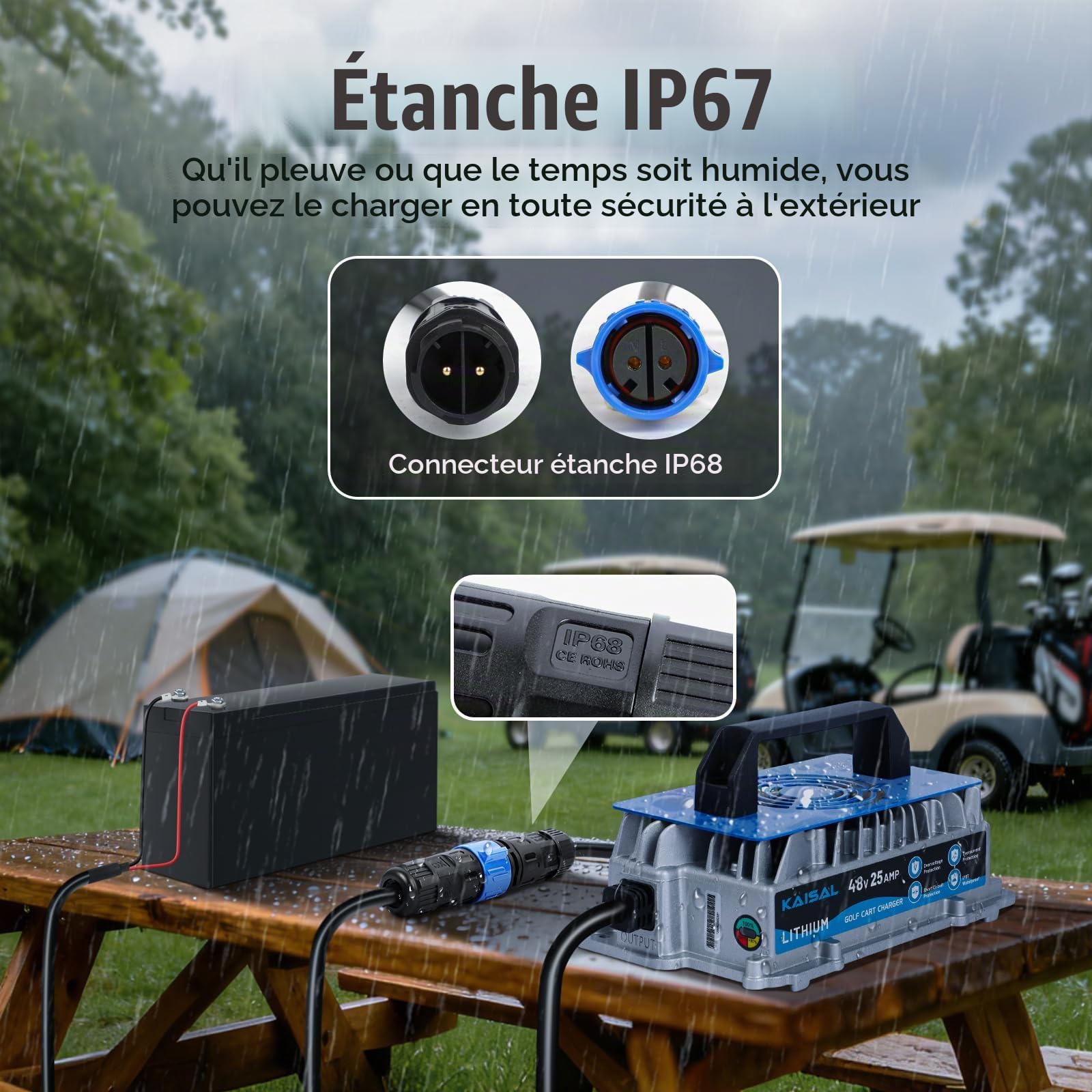 Chargeur de Batterie Lithium 48V, Chargeur LiFePO4 58.4V 25A pour Batterie LiFePO4 51.2V/48V,étanche IP67, 1250W, avec Ventilateur, pour Voiturette de Golf, Bateau,Camping-Car et énergie Solaire
