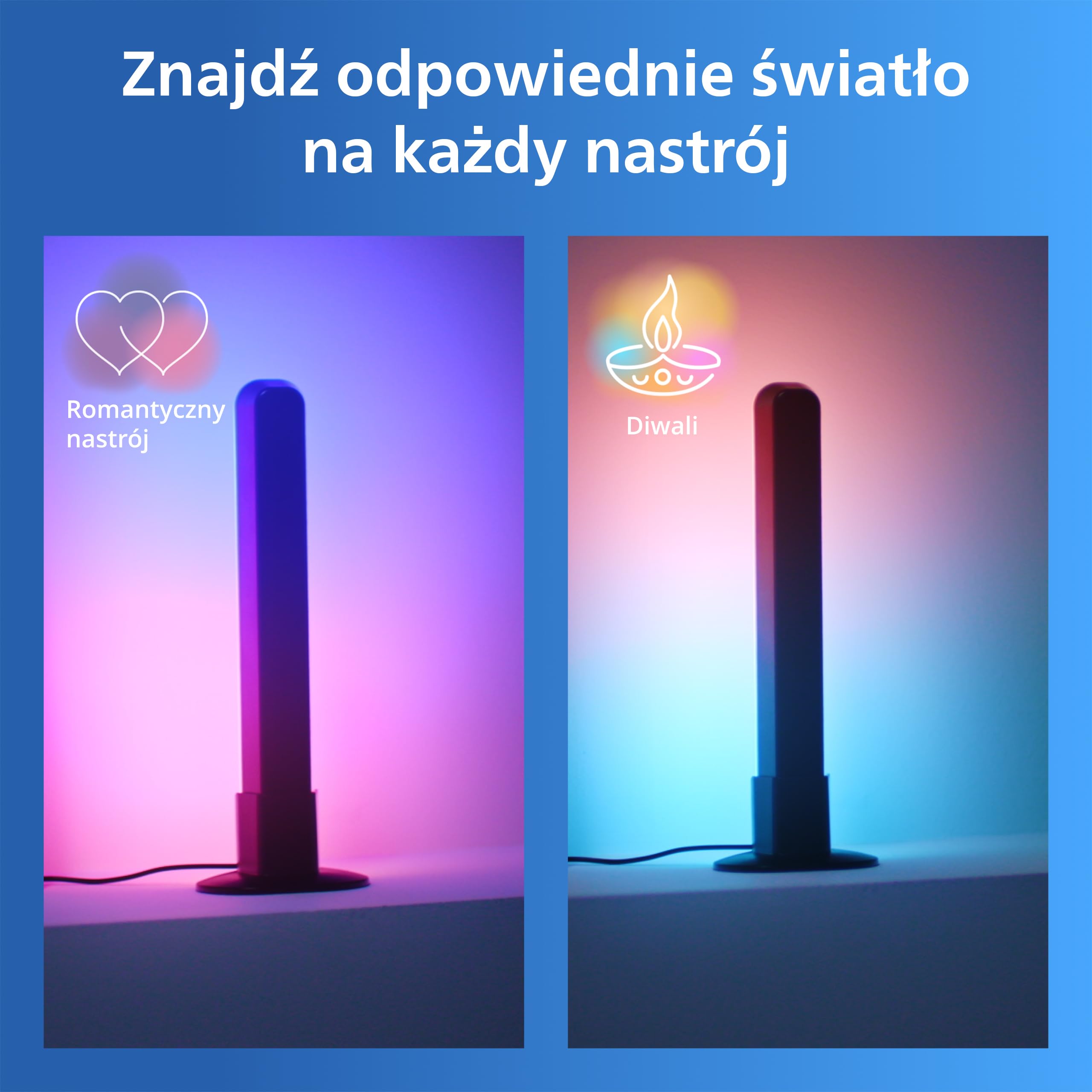 Philips Smart Lighting Gradient, Listwa LED, RGBIC LED, Wielokolorowe Efekty, Synchronizacja z TV i Muzyką, Wciągające Światło, Łatwa Konfiguracja, Connected by WiZ, Alexa, Google Home, Apple Home