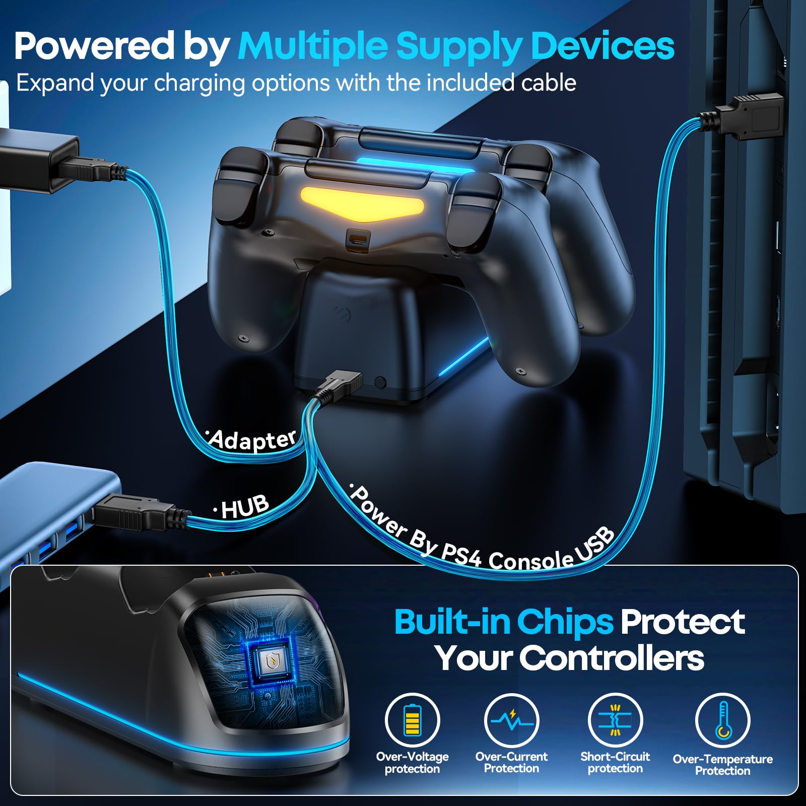 Base Carica Controller PS4 per PS4/Slim/Pro, Caricatore Controller PS4 Dual Shock 4 con 9 Illuminazione RGB, Stazione di Ricarica Playstation 4 Rapida per Dual Controller, Base Carica Joystick PS4