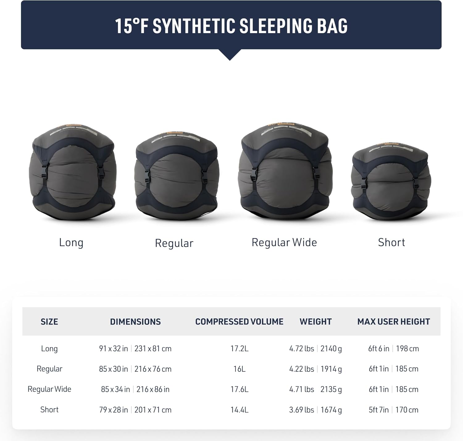 Sea to Summit Boab Synthetic 2-Season Sleeping Bag