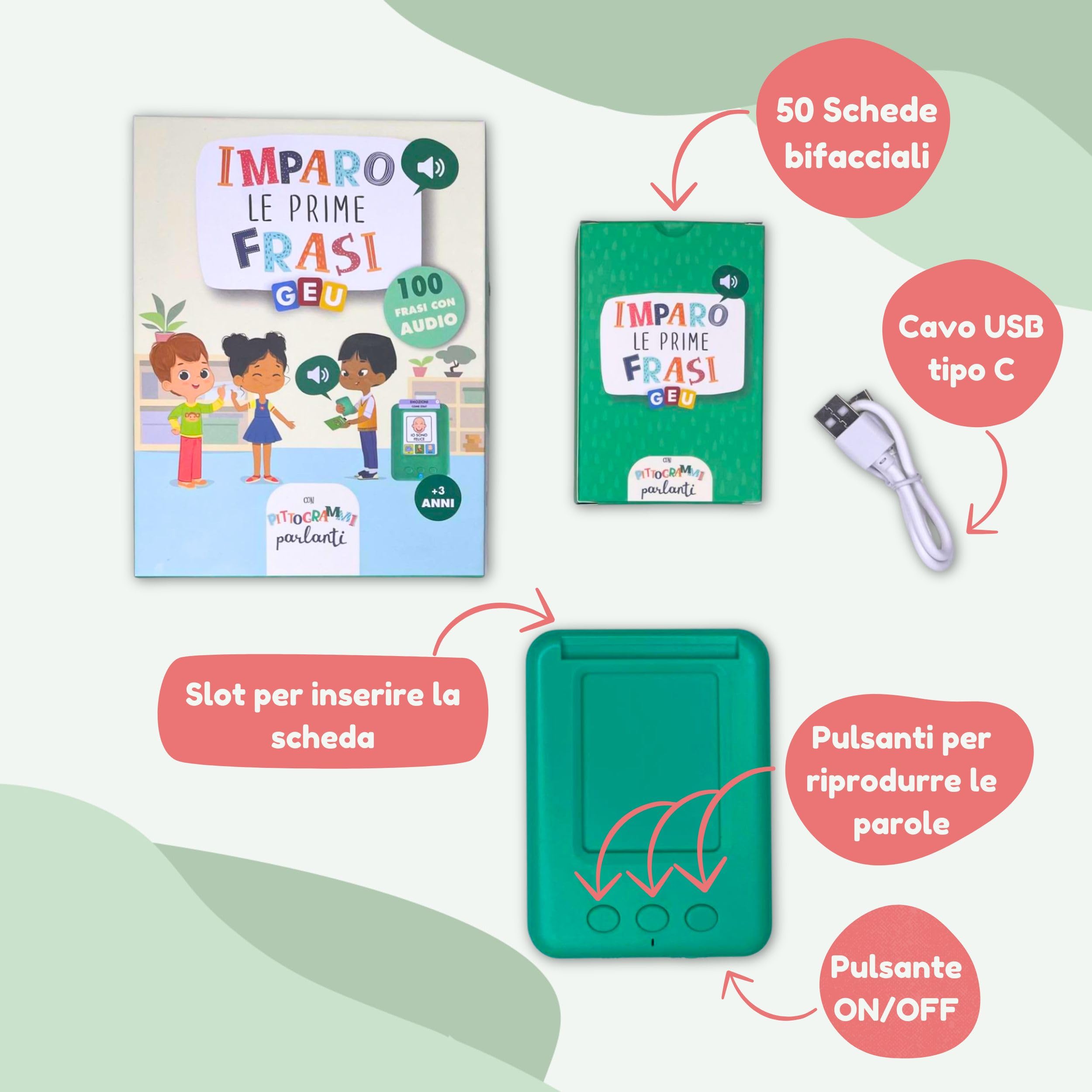 Carte Parlanti Montessori | Giochi Montessori 3 Anni | Flash Card - Giochi per Sviluppare il Linguaggio - Imparo Le Prime Frasi - Editorial GEU (Italiano)