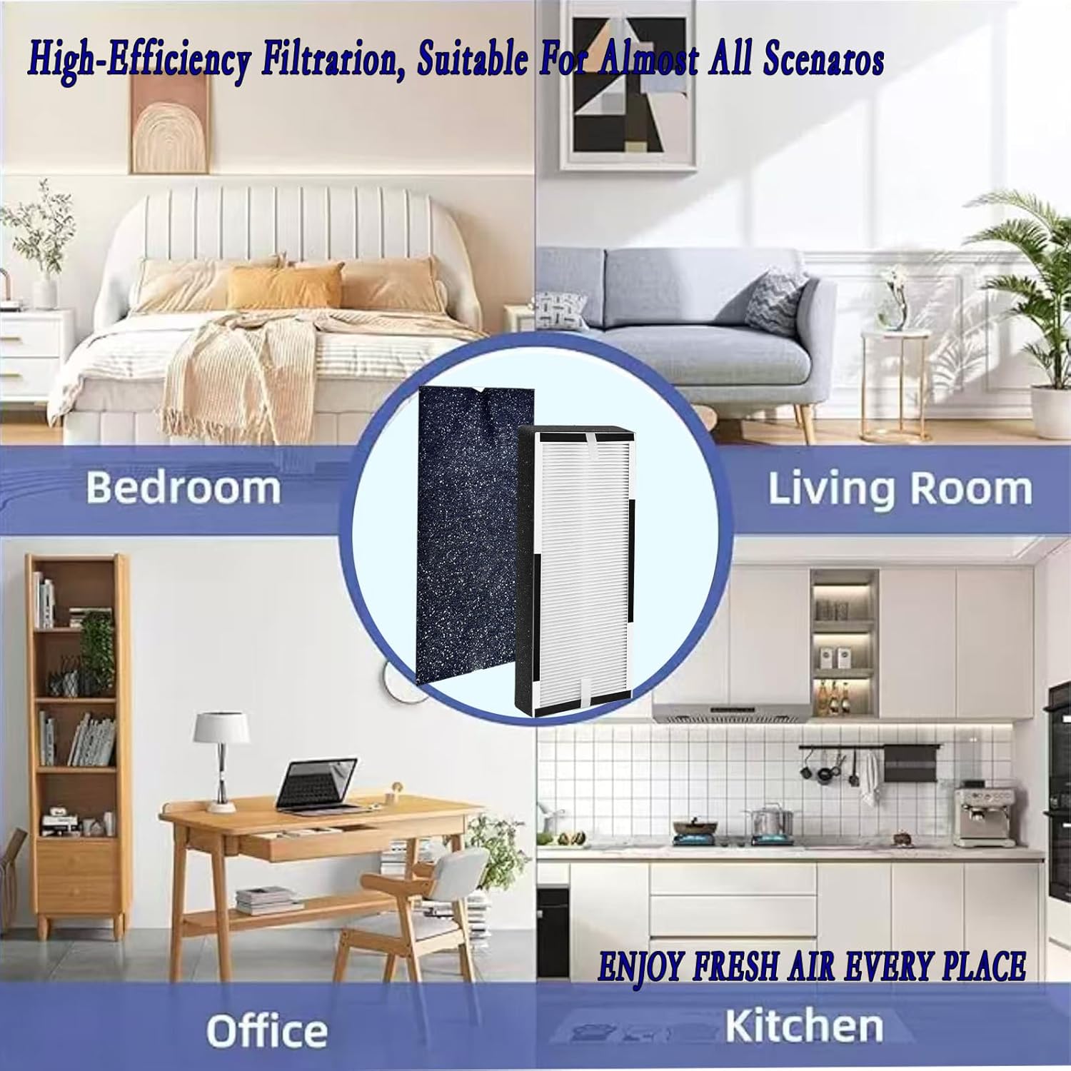 Replacement Filters for Hunter HP100/HT100 Mid-Tower Air Purifiers | 2× H13 HEPA Filter + 4× Activated Carbon Pre-Filters | Compatible with H-HF100-VP/H-PF100 (Part 30617/30601)