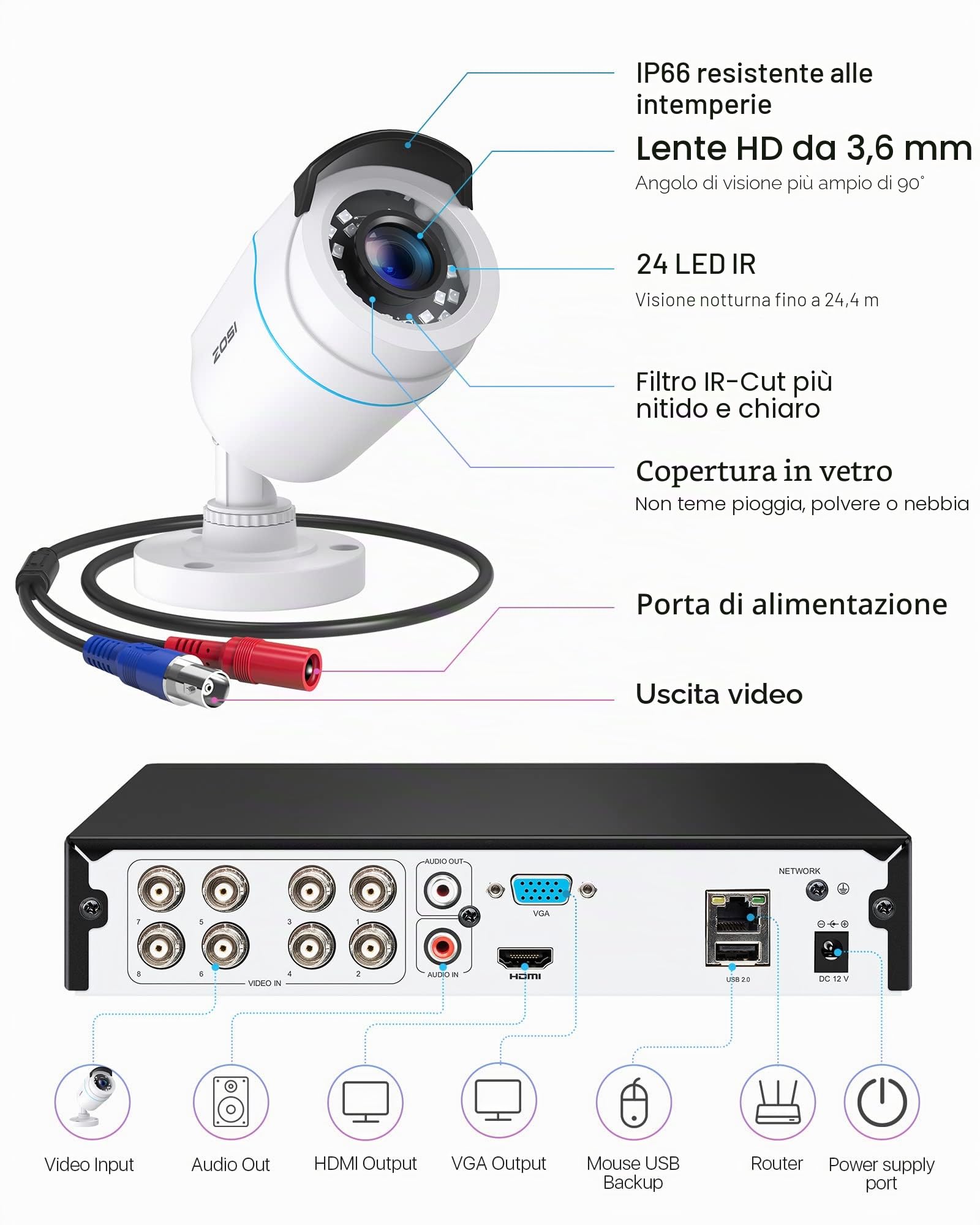 ZOSI 1080p Kit di Telecamera di sorveglianza, 8CH H.265+ 1 TB DVR con 4x Telecamere Esterna, IR Visione Notturna 80ft, Rilevamento di Movimento, Registrazione 24/7, Bianco