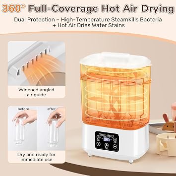 Baby Bottle Sterilizer & Dryer, 4-in-1 Electric Baby Sterilizer and Dryer with Digital LED for Hold 6-8 Bottles, 2 Layers All-in-One Sterilizer with Disinfect, Hot Milk, Steam and Dry
