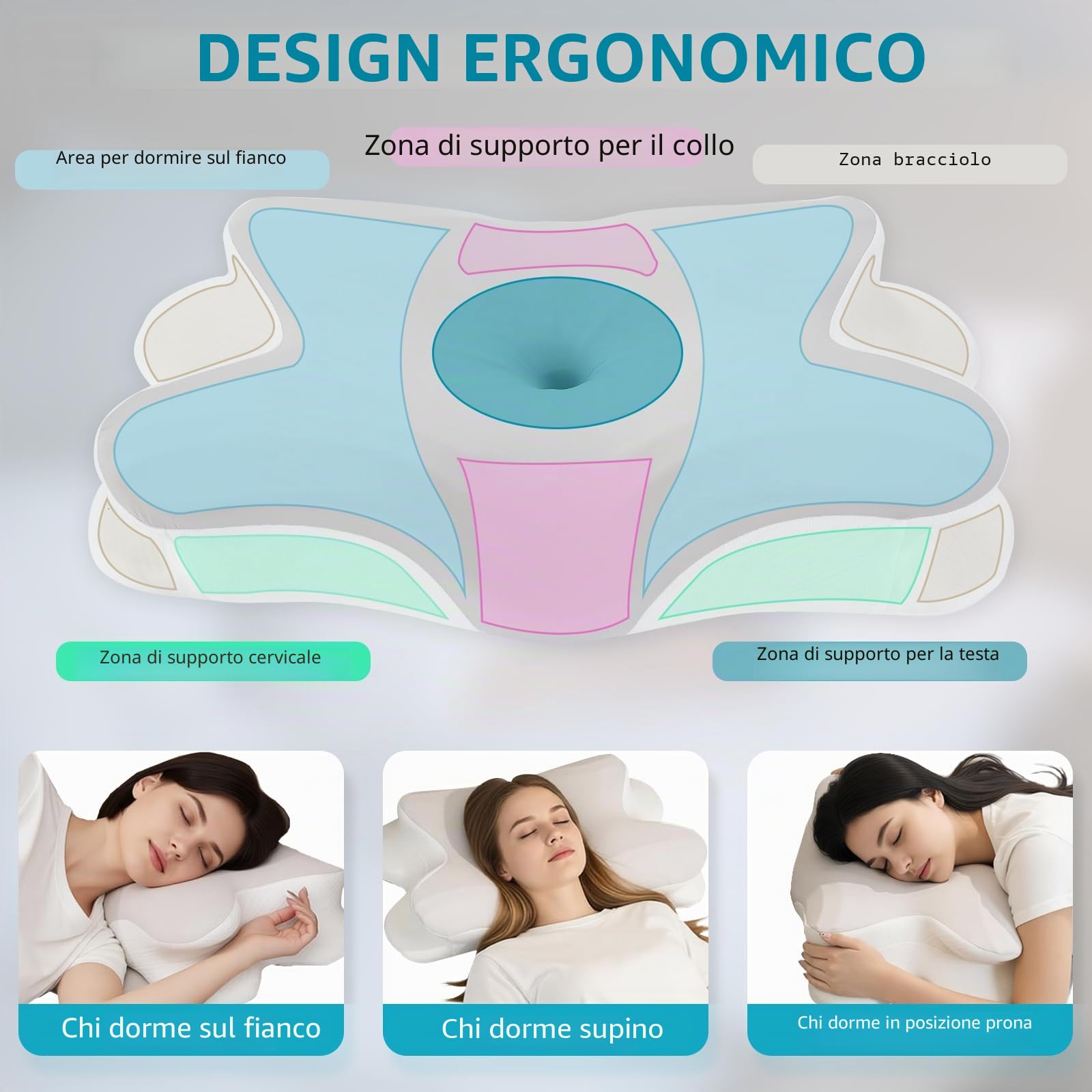 Cuscino Cervicale, Cuscino Memory Foam per Dormire, Cuscino Ortopedico