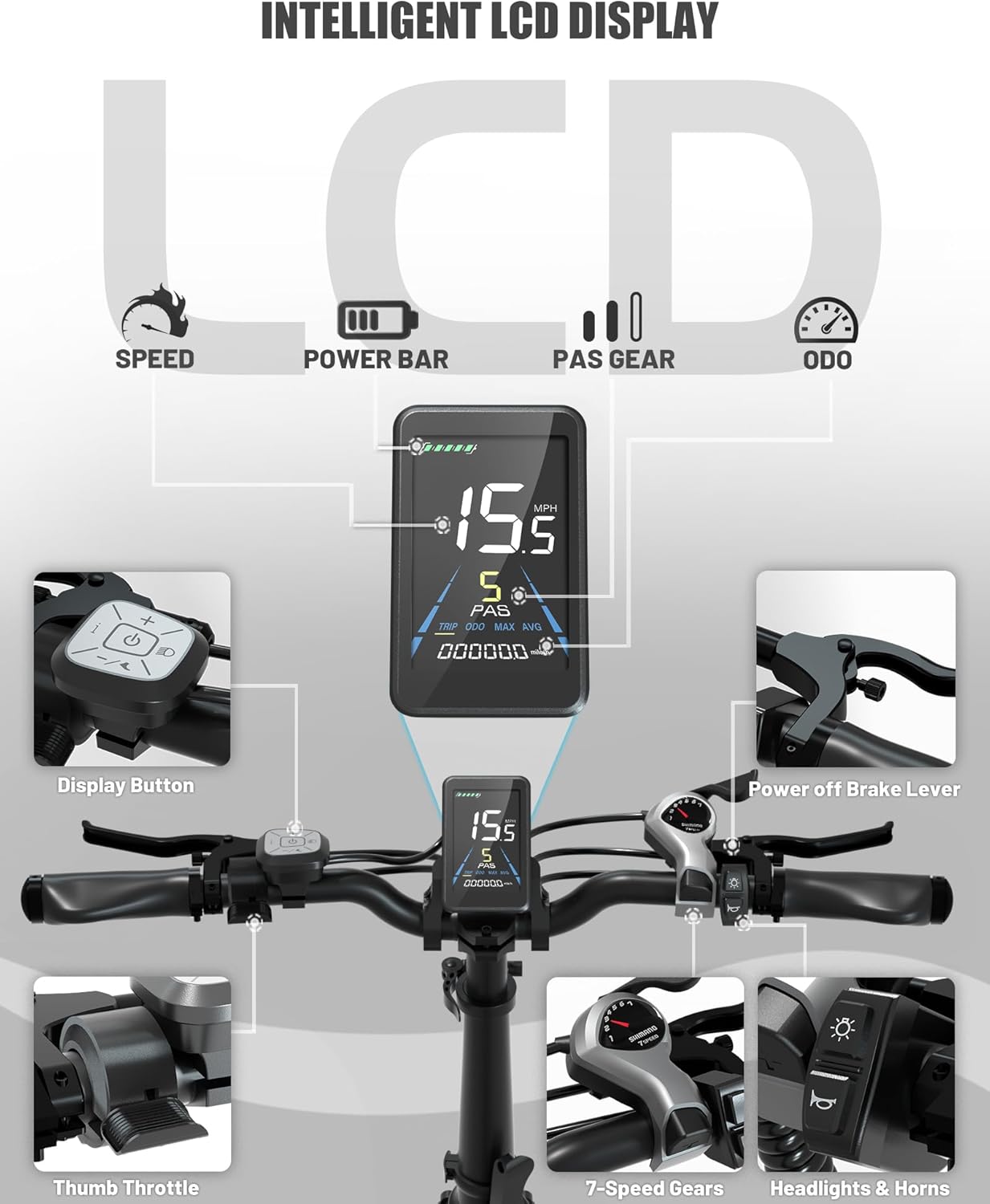 Intelligent LCD Display showing speed, power bar, PAS gear, and odometer