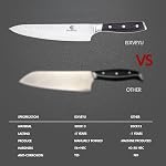 Couteau de chef et couteau à fruits 2-piece Set, Couteau de cuisine, couteau de chef professionnel, couteau à cuisine, Coffret de légumes forgés, couteau pour la viande, couteau d'analyse, poignée en bois, boîte cadeau