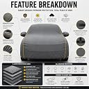 100% Waterproof Car Cover for Kushaq All Weather Protection with Mirror Pocket Inner Cotton Layer Triple Stitched Cover with Adjustable Belt Bottom Elastic to Secure Fit-Grey gallery image