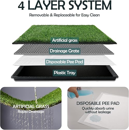 Miniatura 4 de MEEXPAWS Almohadillas para orinar de pasto para perros con bandeja, extra pequeñas de 17 x 13 pulgadas para cachorros de menos de 6 libras, 2