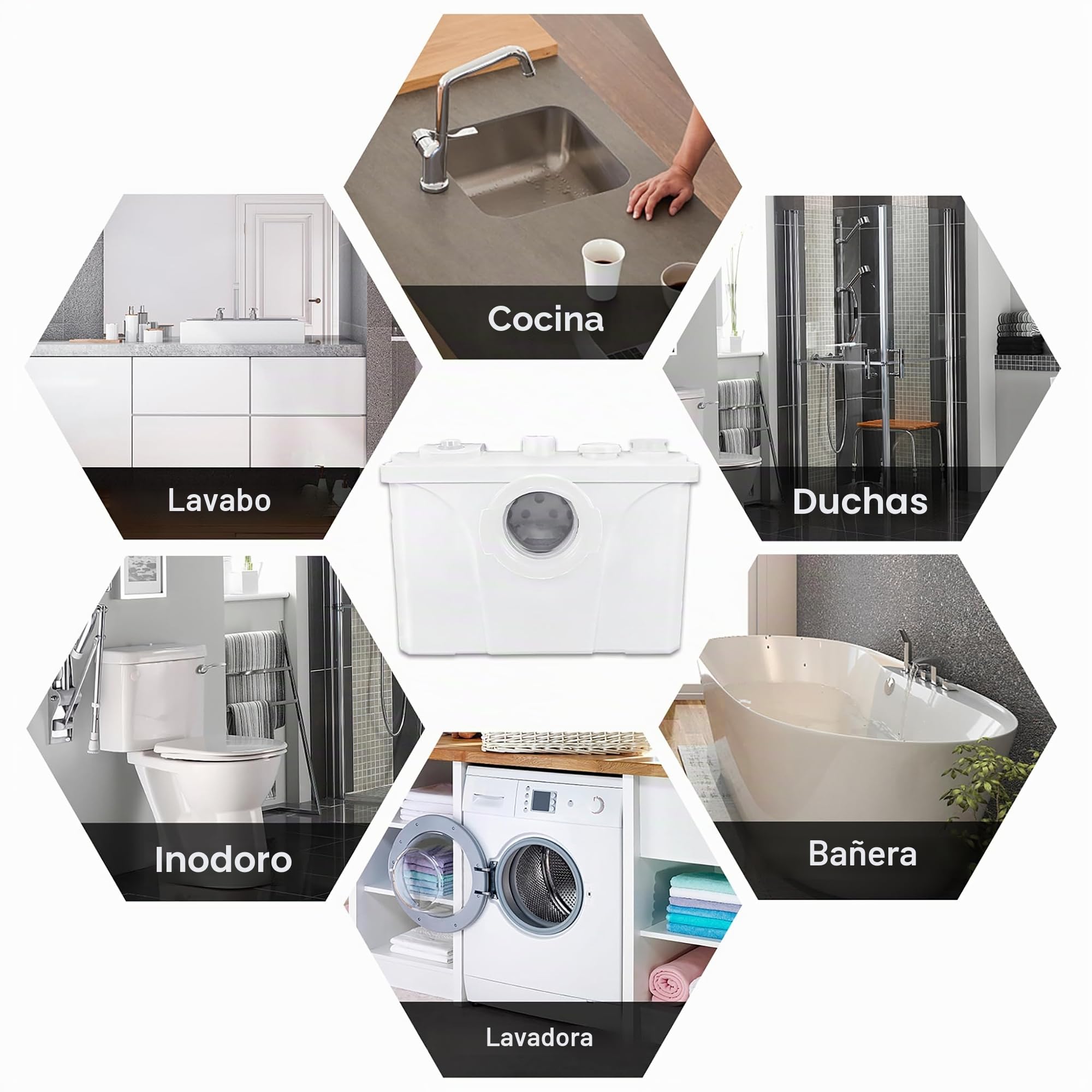 LARS360 Triturador Sanitario 700W, Bomba de aguas residuales con sistema de elevación, bombas de aguas residuales 180L / min, para inodoro, ducha y lavabo