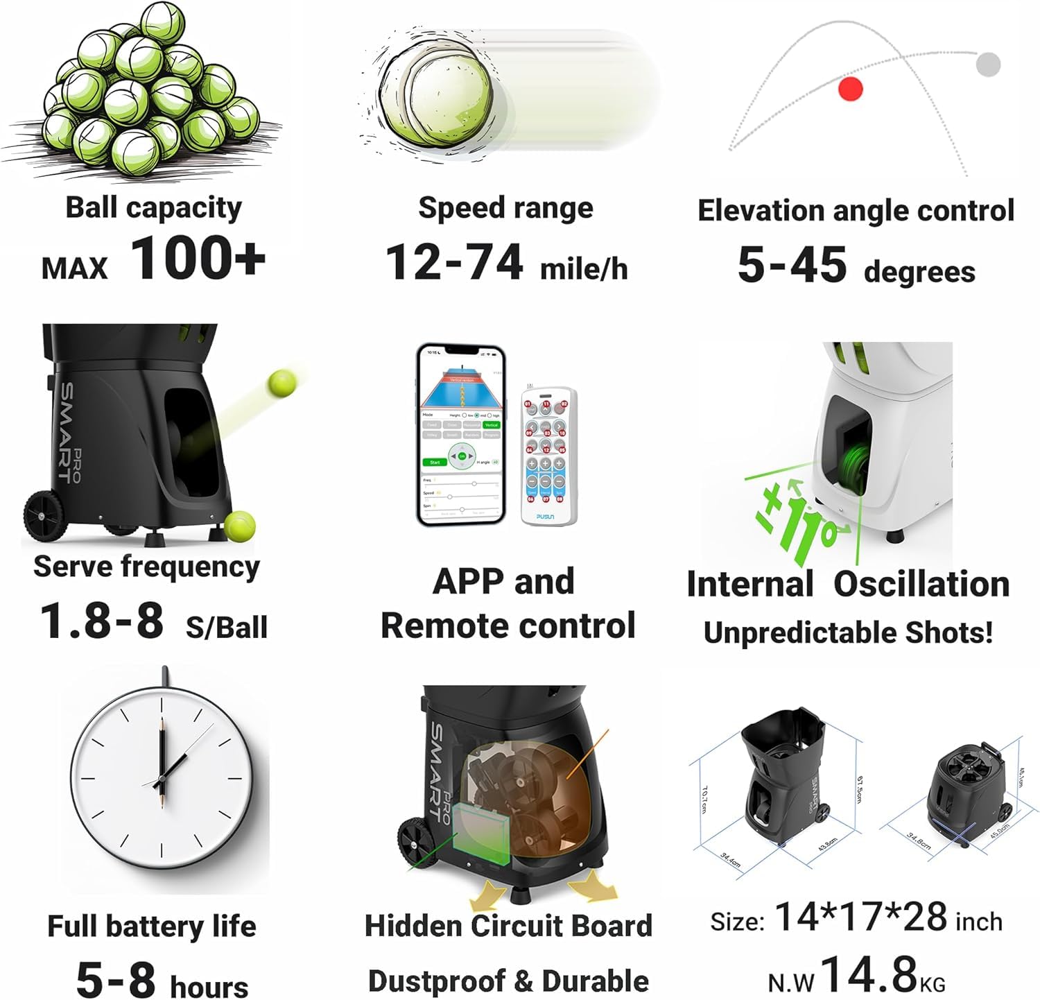 PUSUN PT-SMART Pro Tennis- & Padel-Ballmaschine mit App-Steuerung & Fernbedienung, automatische Ballwurfmaschine mit 28/20 Landepunkten, 26 Trainingsmodi, Topspin/Backspin, 115+ Bälle, 4–6 Std. Akku