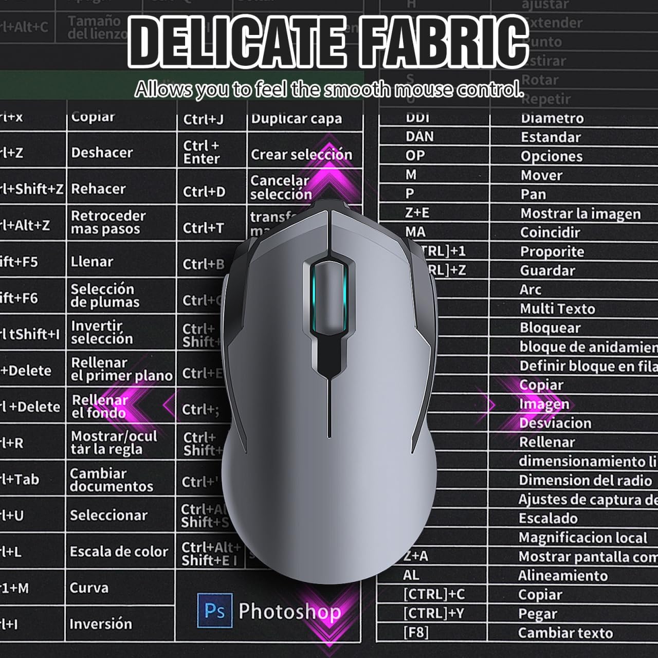 Garneck Mouse Pad with Excel Shortcuts – Non-Slip Keyboard for Office – Super Large and Functional Design Optimize Your Work and Decorate Your