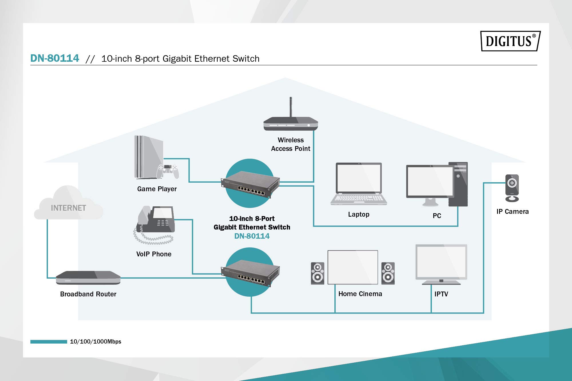 DIGITUS Conmutador de Red Gigabit Ethernet - 10 Pulgadas - 8 Puertos - No gestionado - Backplane 16 Gbps - Auto MDI/MDI-X - Negro