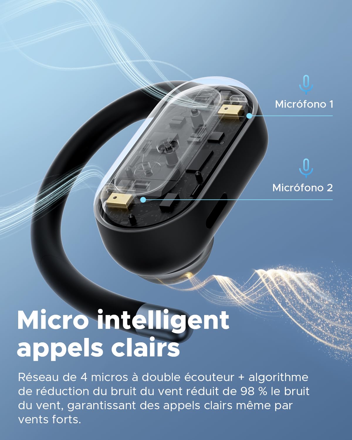truefree EarFit DS1 Écouteurs Bluetooth Sport sans Fil, Conception Open-Ear à Crochets d’Oreille, Bluetooth 6.0, 40H Autonomie, Affichage Numérique, IPX5, Audio Stéréo 3D, Connexion Double Appareil.