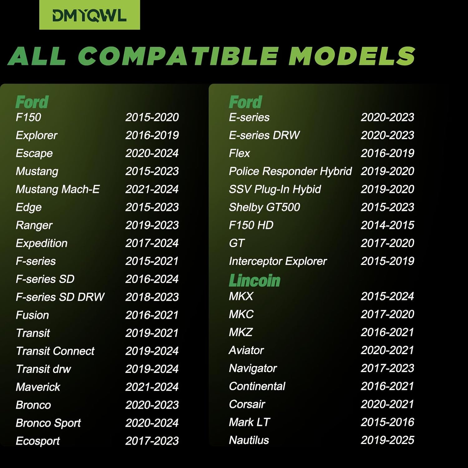 315Mhz Pre-Programmed TPMS Design for Ford F150(2015-2020)|Explorer(2016-2019)|Edge(2015-2023)|Escape(2020-2024),Tire Pressure Monitoring Sensor,OE# F2GZ1A189A.F2GT1A180AB (Set of 4)
