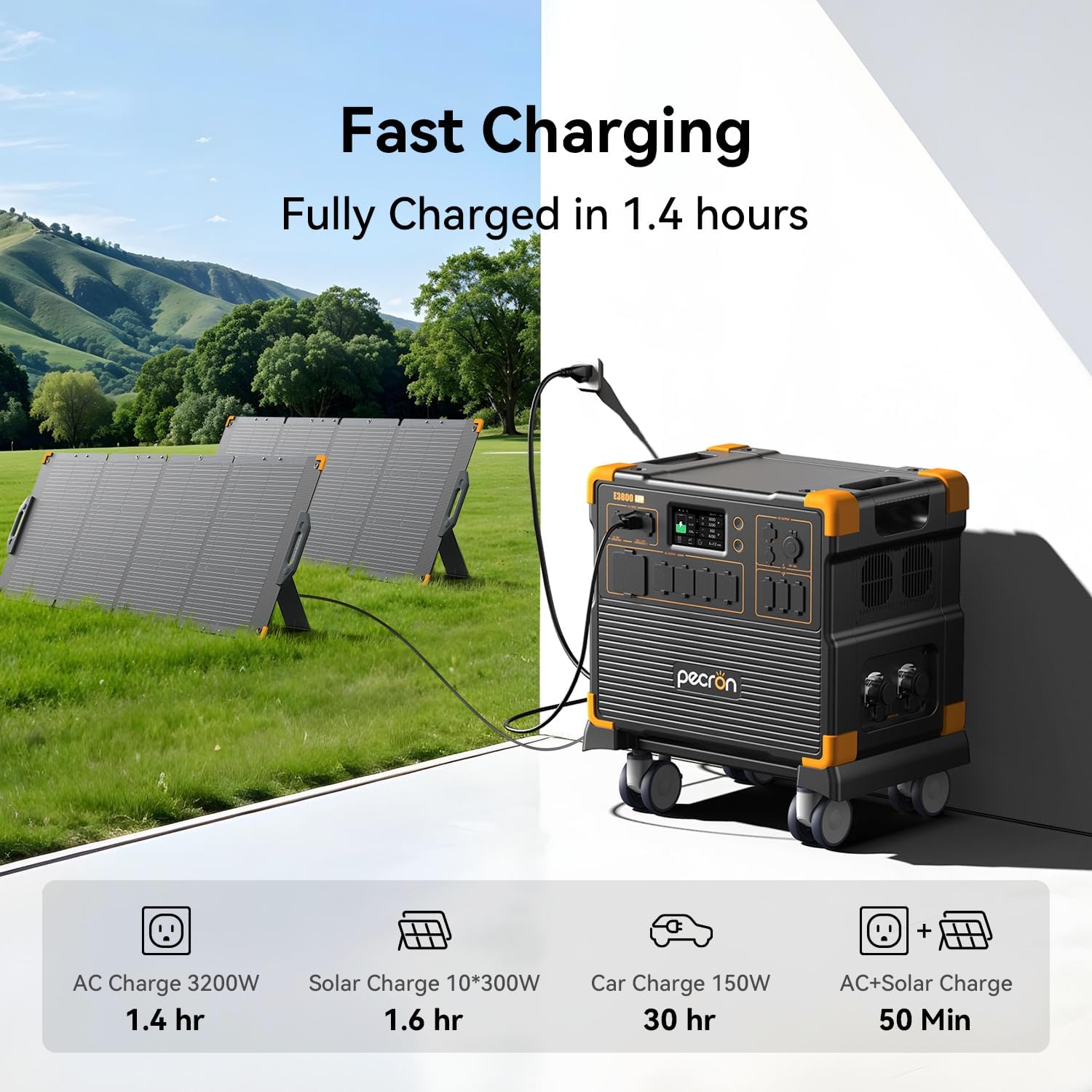 PECRON E3800 LFP Fast Charging Options