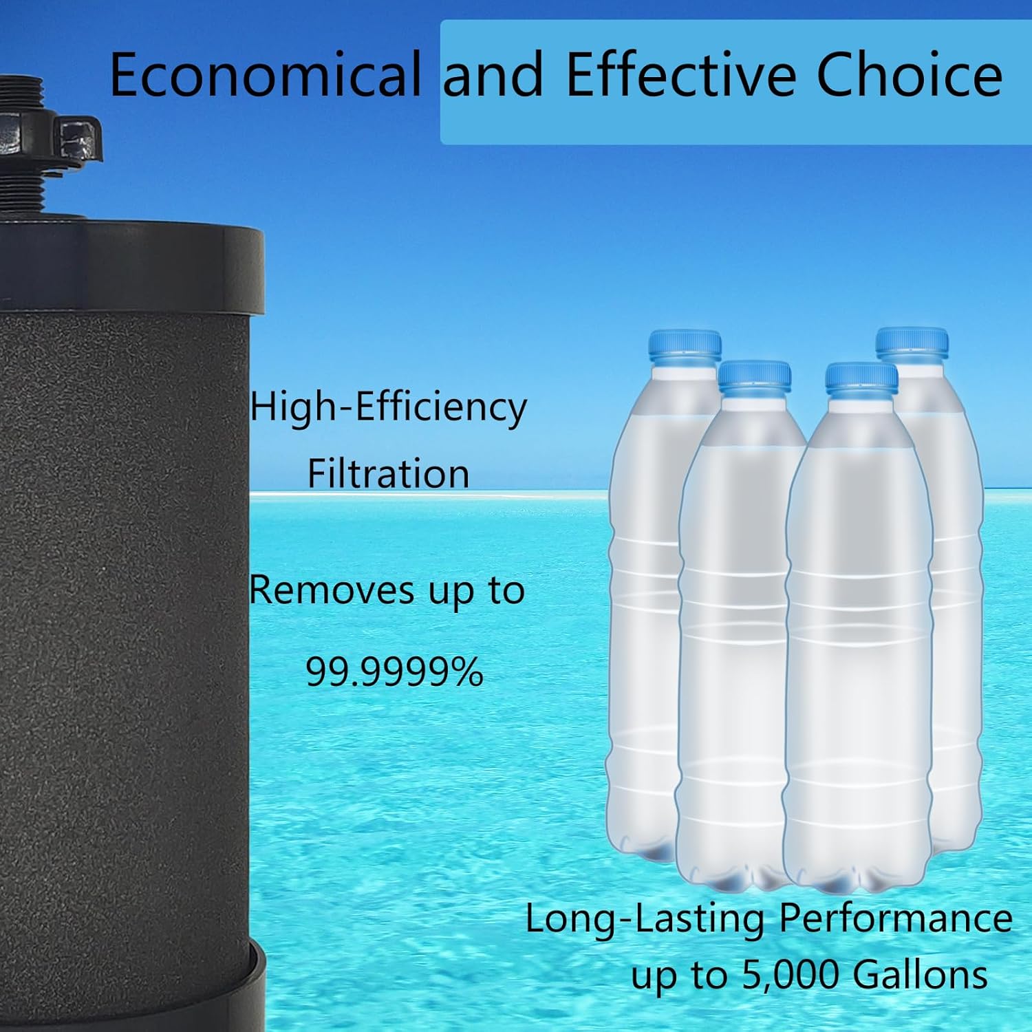 2387 Filter Replacement Compatible with Alexapure Water Filter Replacement, for Alexapure Pro Water Filtration System Black - 4 Pack
